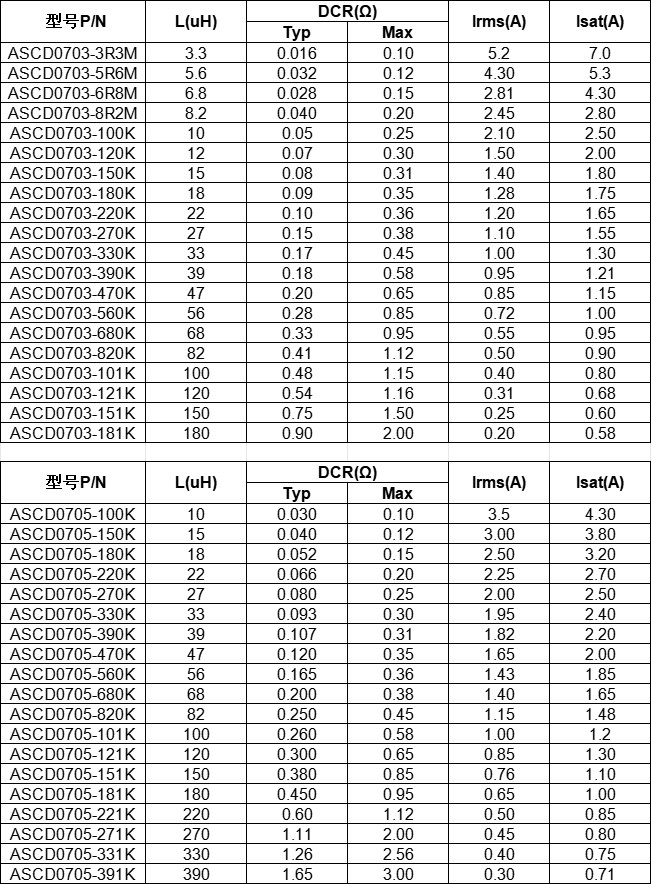 ASCD07.png ASCD07.png